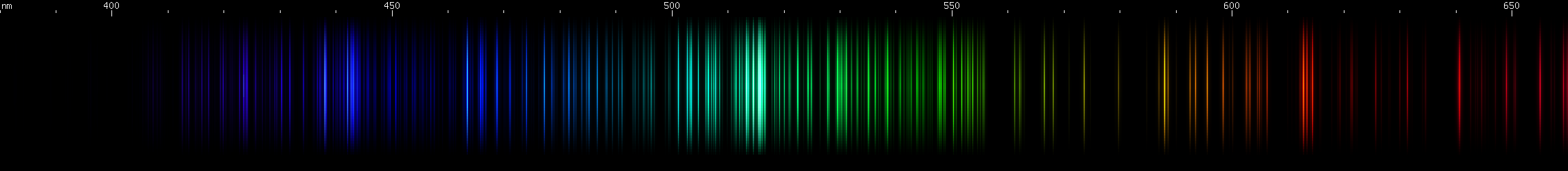 Spectral lines of Zirconium.