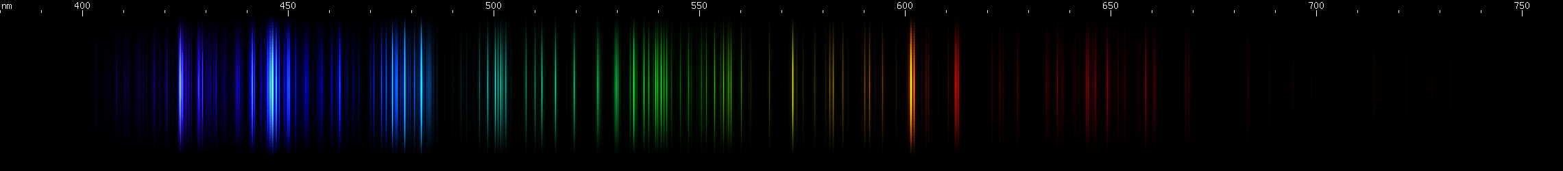 Spectral Lines of Manganese