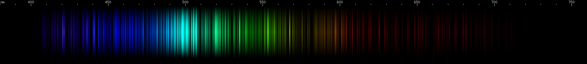 Spectral Lines of Tungsten